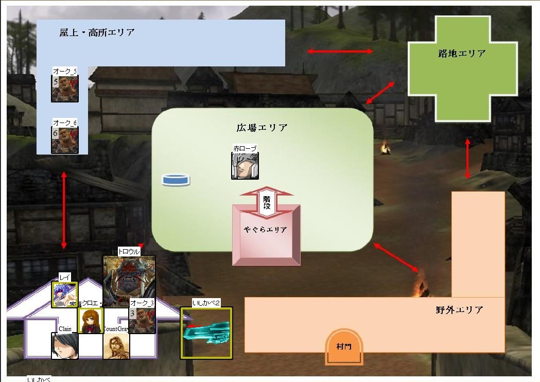 第七ラウンド